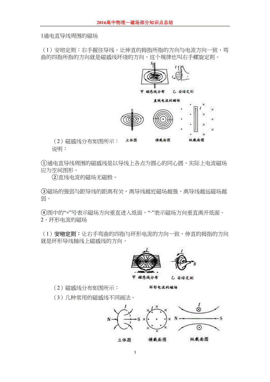 高中物理磁场部分知识点总结分析(DOC 10页)_第3页