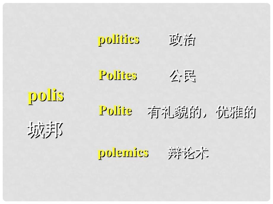 高中历史 全国教学评比课件12 民主政治的摇篮古代希腊_第5页