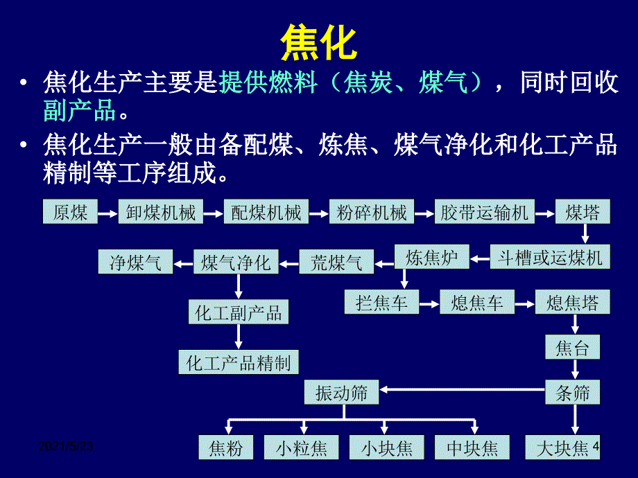 常见企业的职业病危害因素识别_第4页