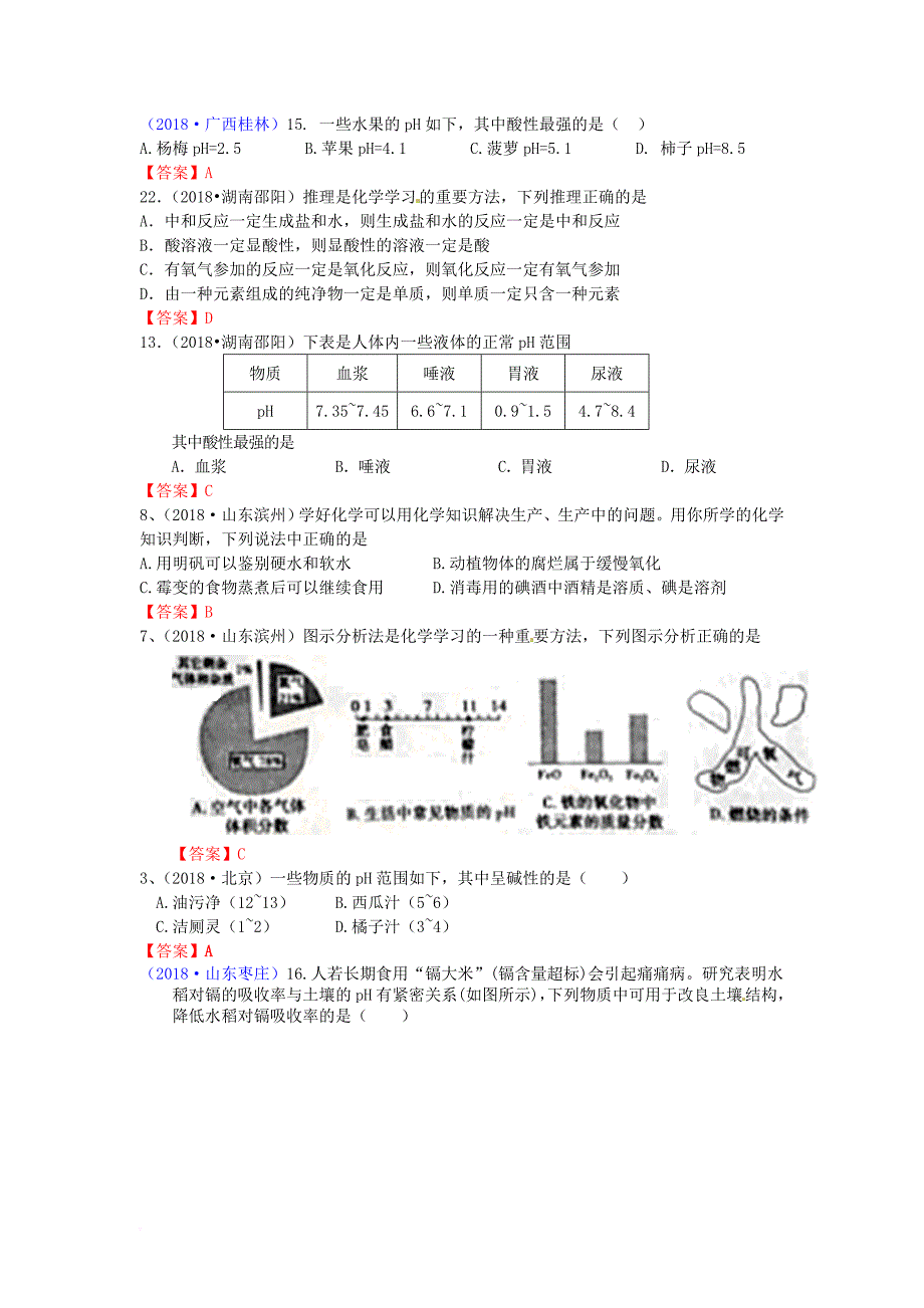 中考化学真题分类汇编 考点15 中和反应及其应用包括溶液的酸碱度_第3页