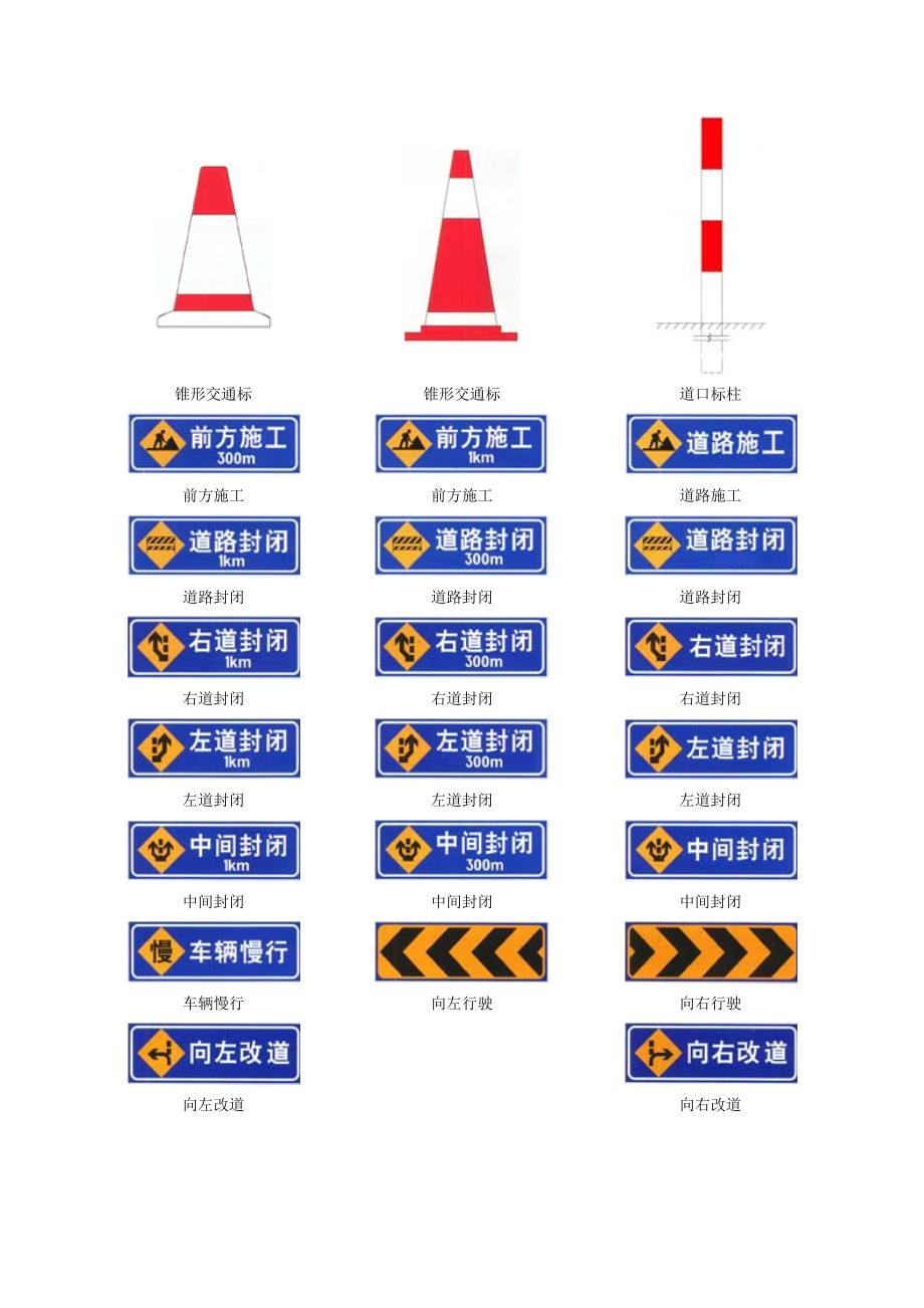 交通标志 道路施工安全标志_第2页