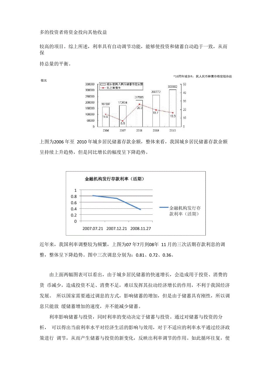 利率水平的决定因素_第3页