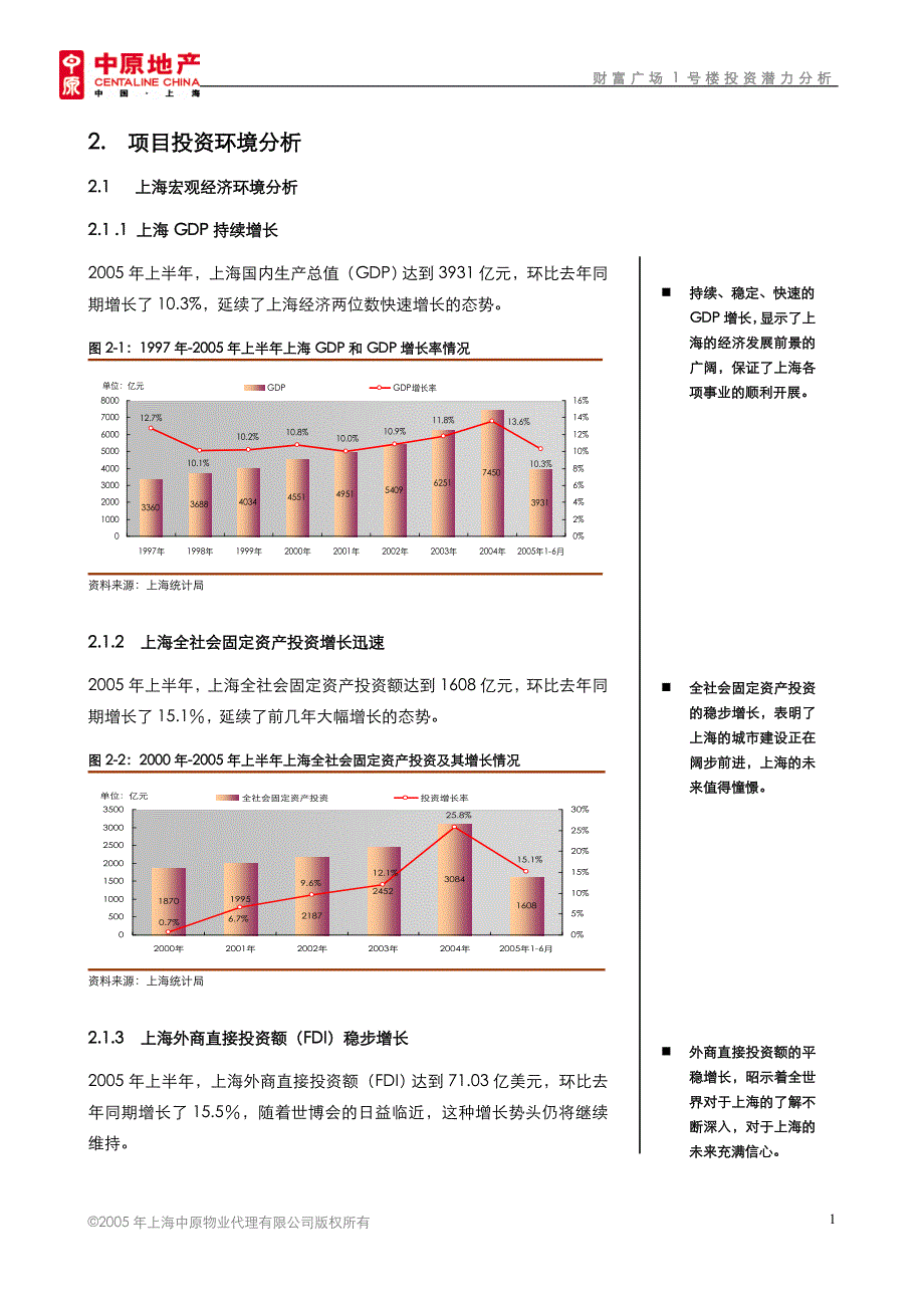 财富广场投资潜力分析报告最终版_第3页