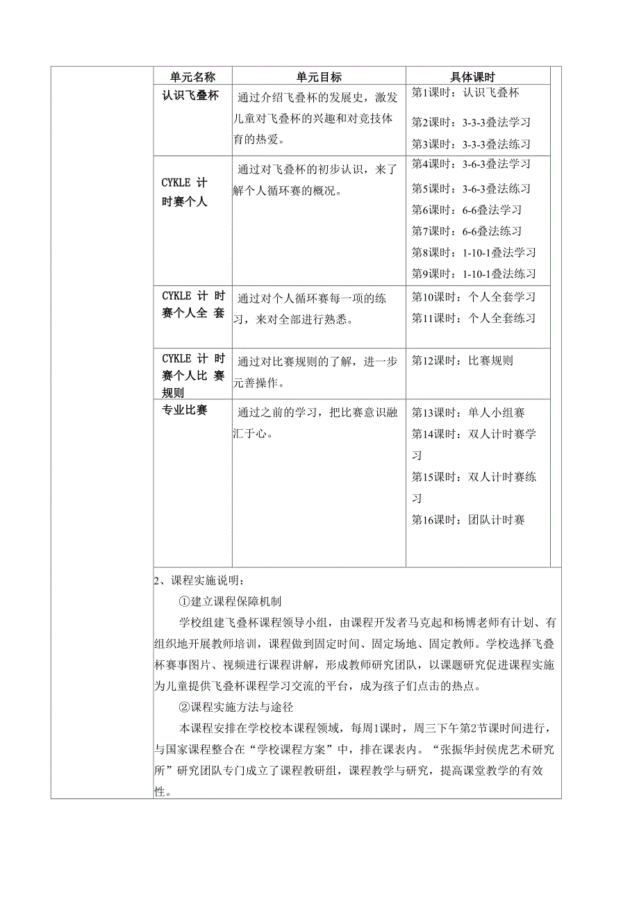 飞叠杯 校本课程纲要_第3页