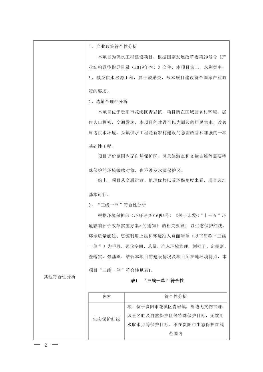 贵州省贵阳市花溪区青岩水厂扩建及管网延伸工程环评报告.docx_第4页