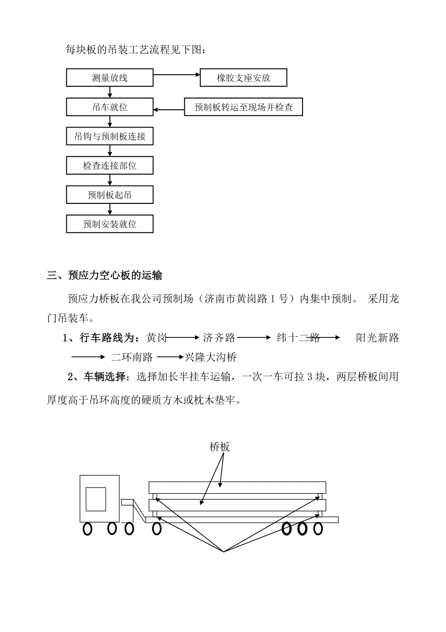 桥梁预制板吊装施工方案_第2页