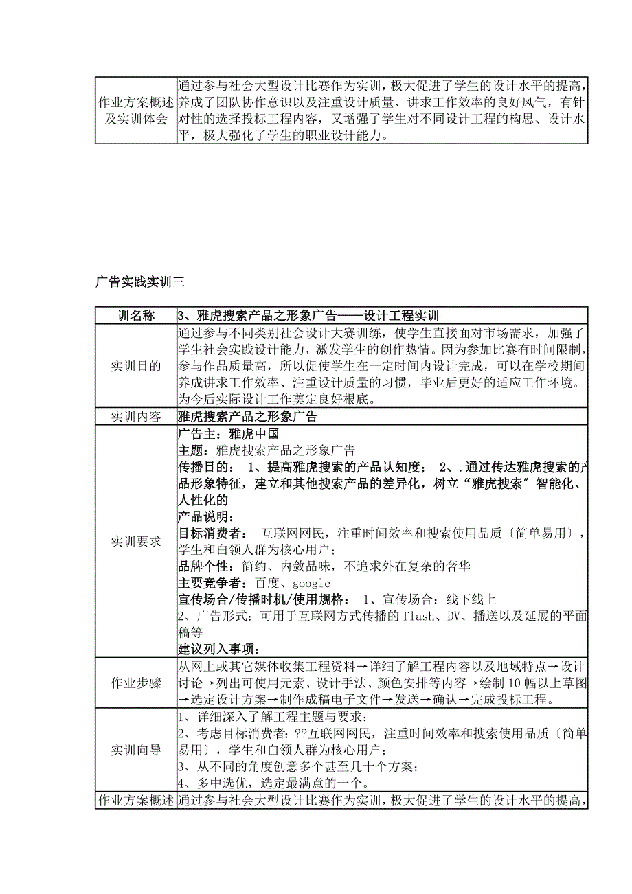 网页广告设计与制作实践实训_第4页