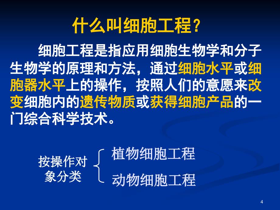 植物细胞工程的基本技术新人教版选修3_第4页