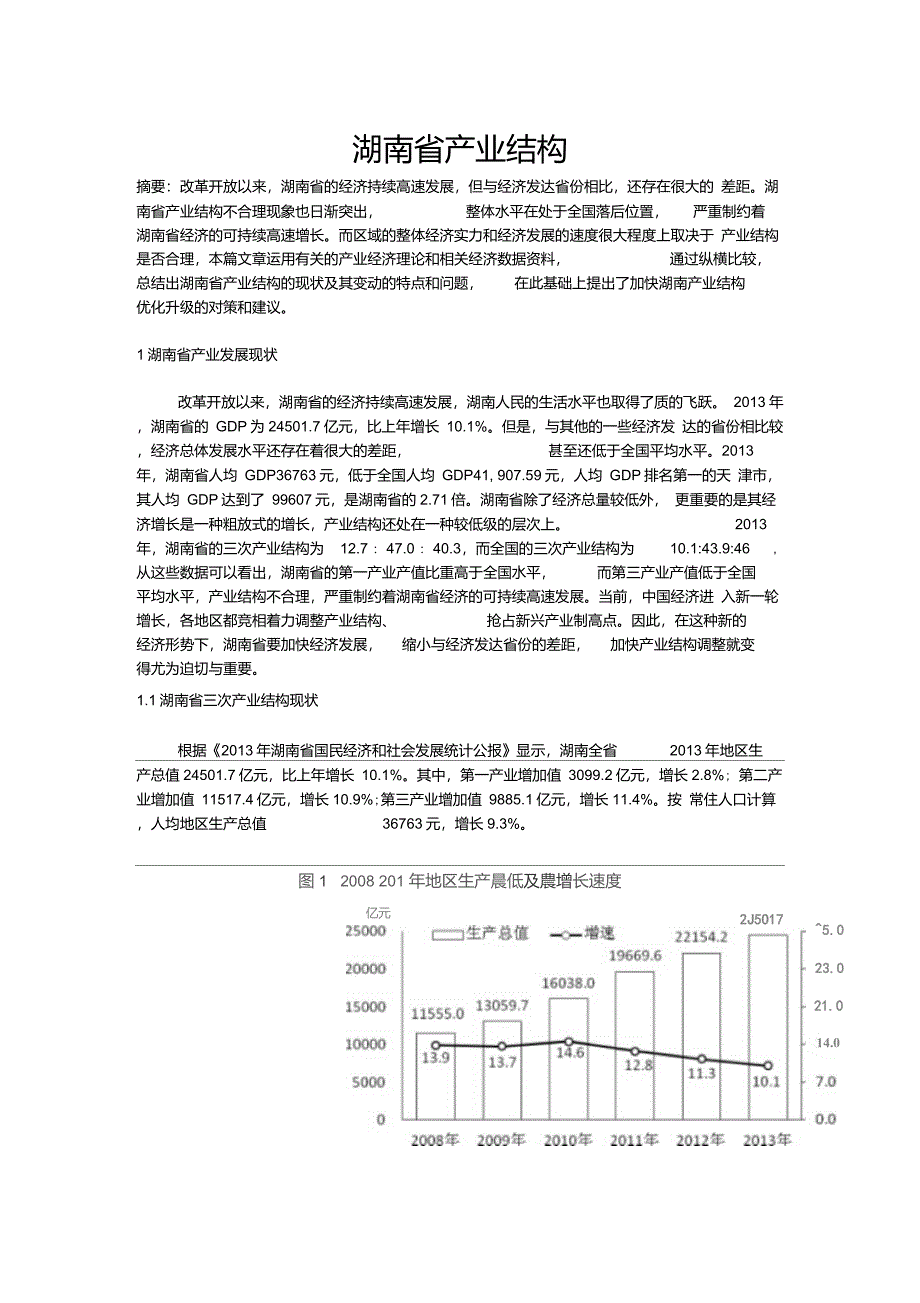 湖南省产业结构_第1页