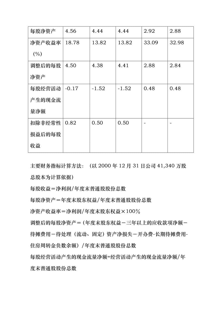 中兴通讯股份公司财务年度报告_第5页