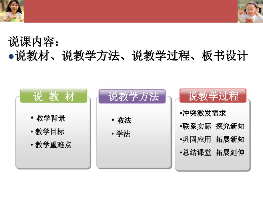 用数对确定位置说课.ppt_第2页