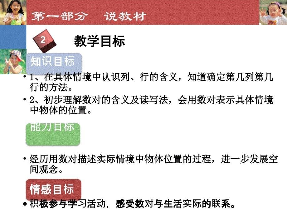 用数对确定位置说课.ppt_第5页