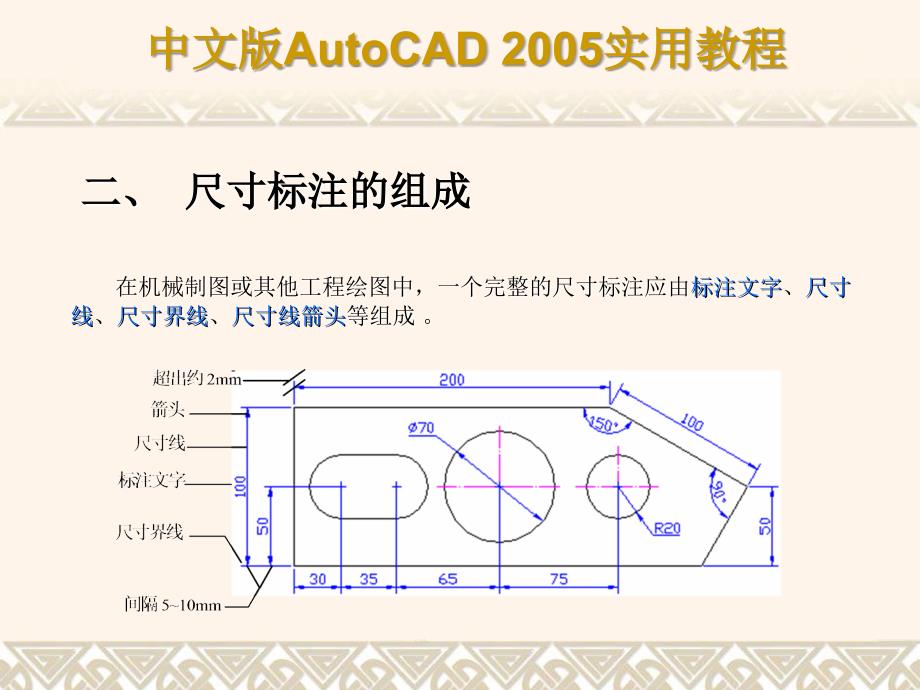 第七讲图形标注_第3页