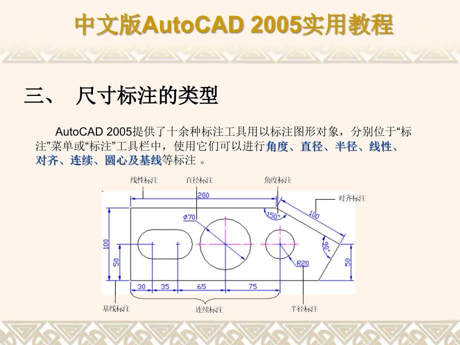 第七讲图形标注_第4页