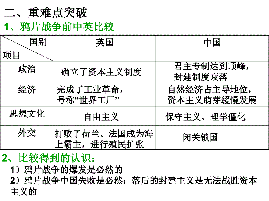 第三单元 (2)_第3页