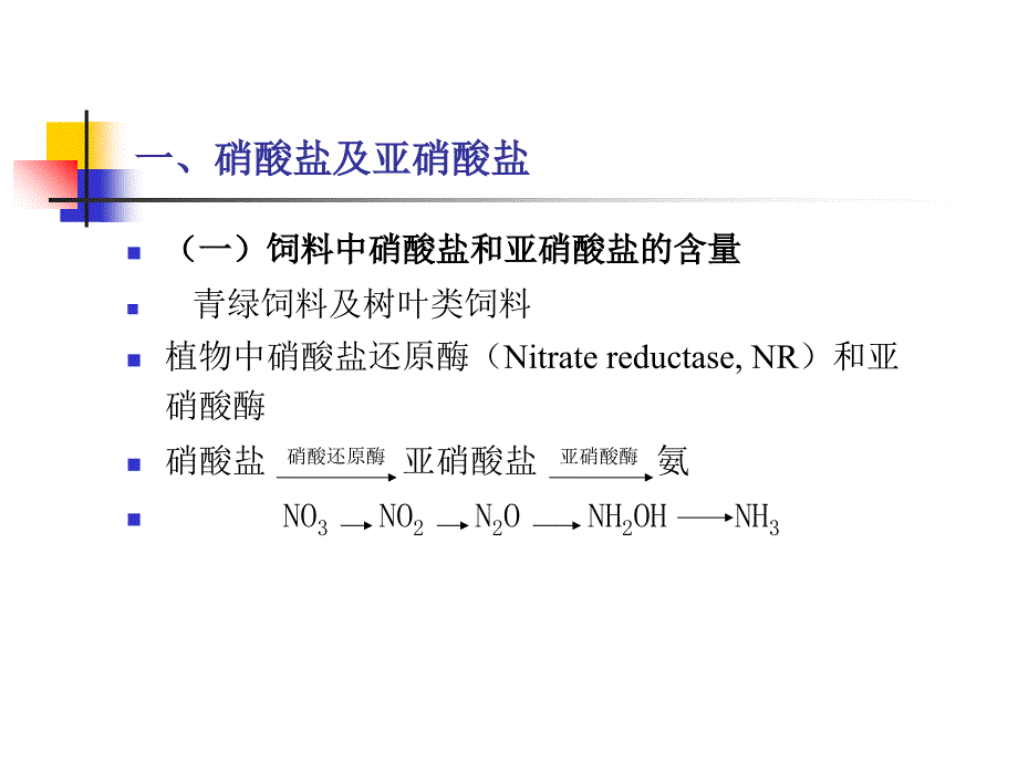 第二章-饲料中天然存在的有害物质ppt课件_第3页