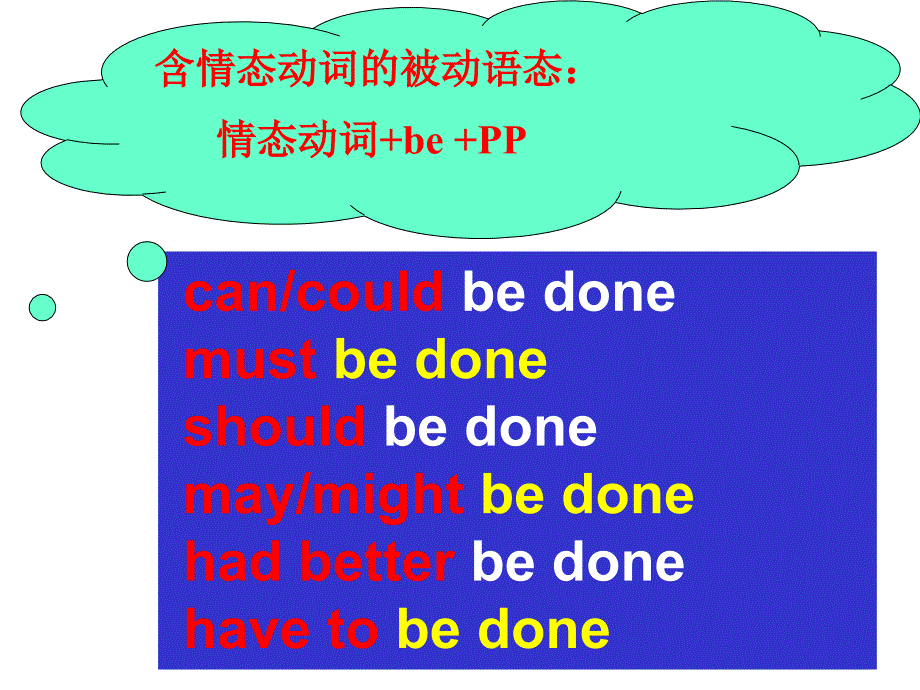 情态动词的被动语态_第2页