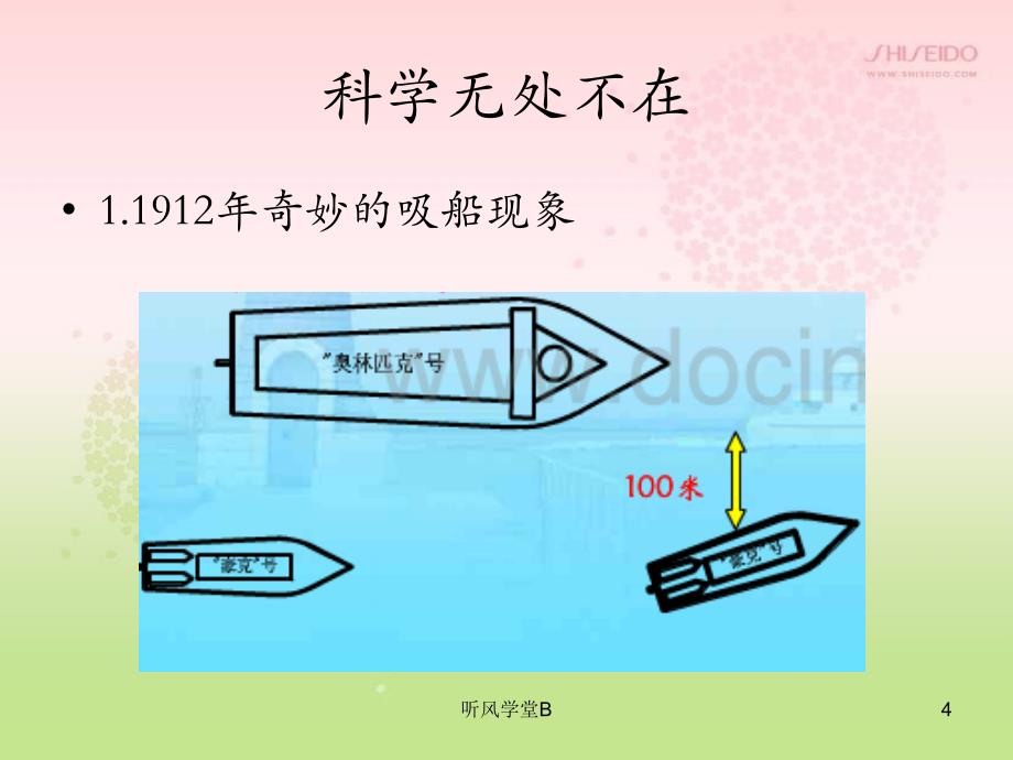 伯努利方程 课件[长松学堂]_第4页