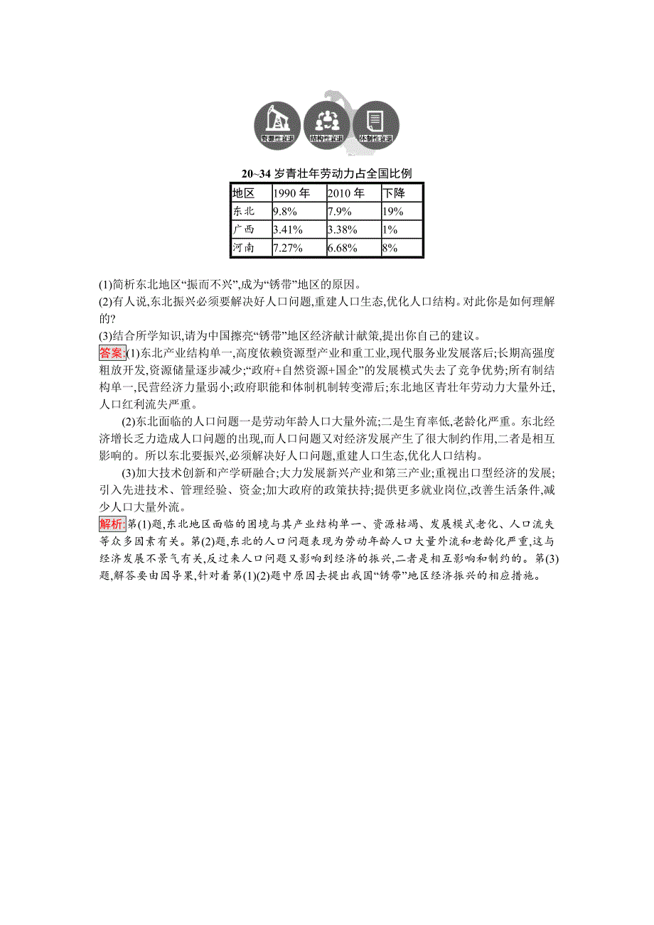 新教材 高考地理课标版二轮复习：专题突破练21　资源型地区的可持续发展 Word版含解析_第5页