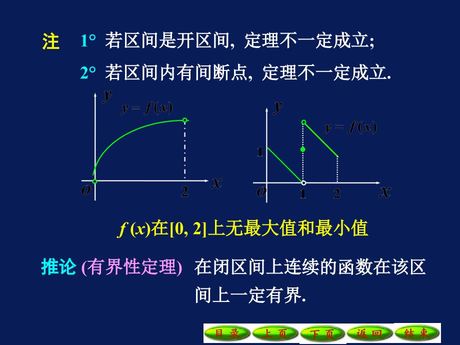 闭区间上连续函数的性质_第4页