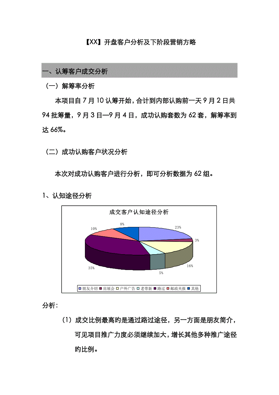 认筹客户成交分析_第1页
