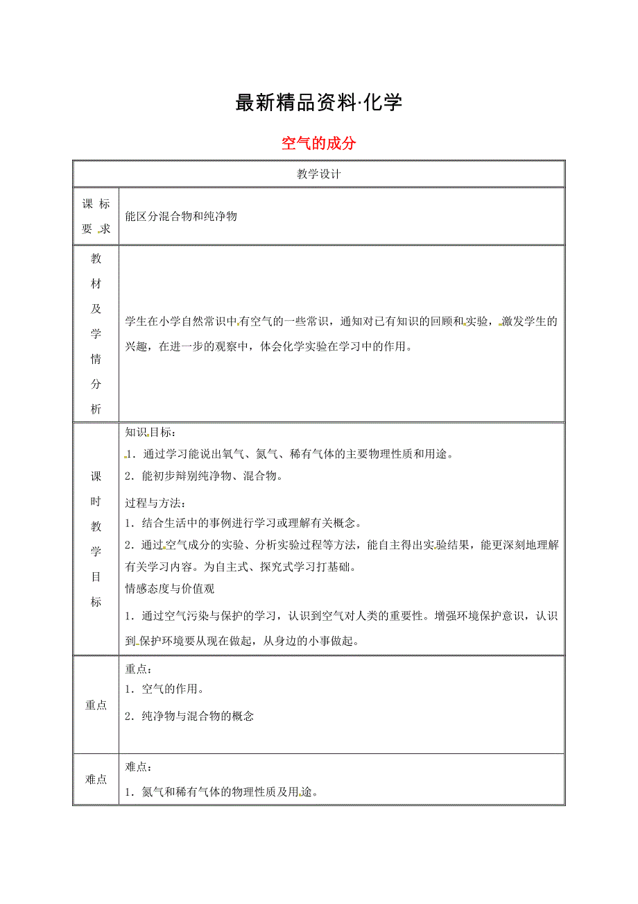 最新九年级化学上册第2章空气物质的构成2.1空气的成分第2课时教案粤教版_第1页