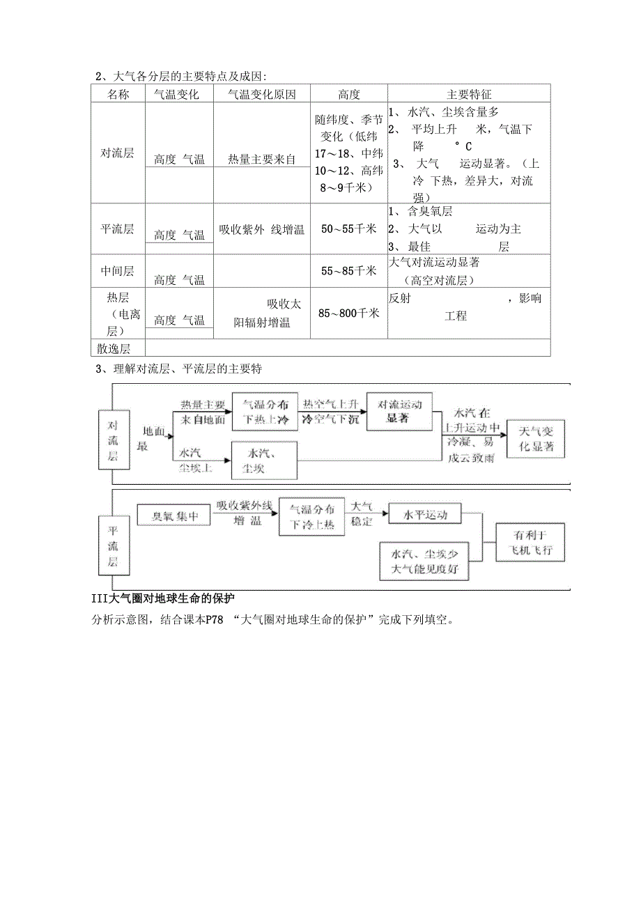 《31 大气的组成和垂直分层》学案精编版_第3页