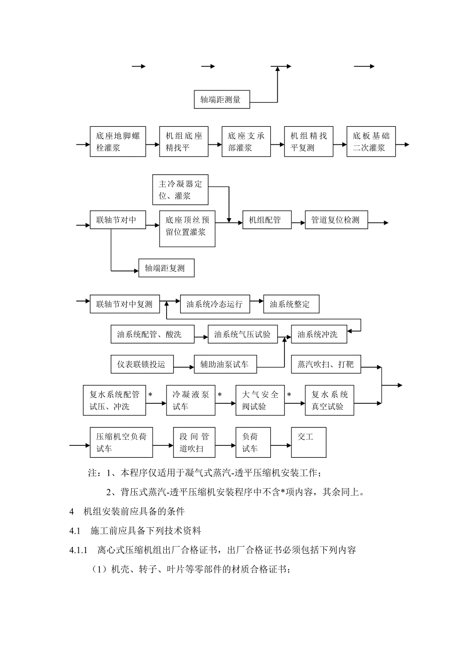 压缩机组施工初步方案_第2页