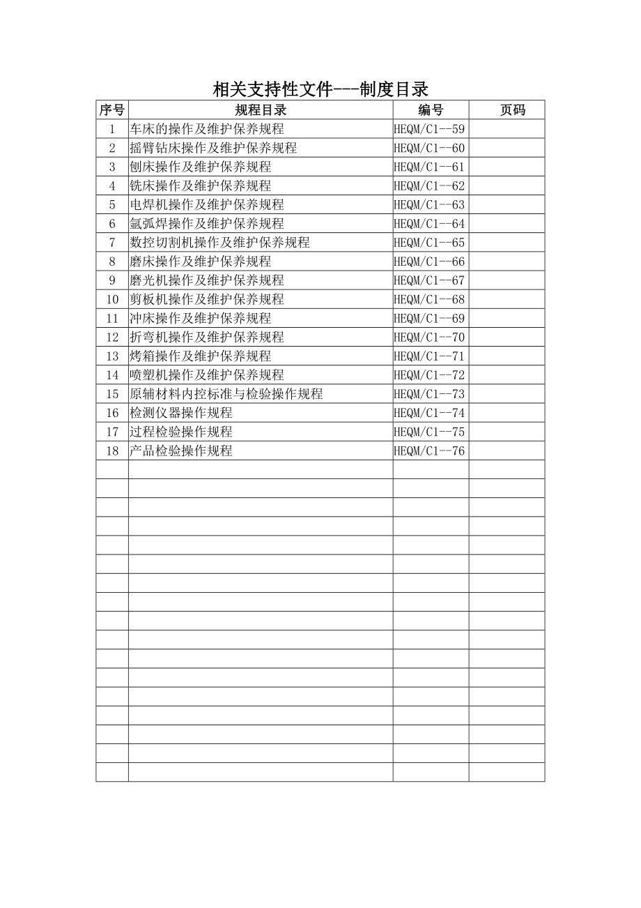 医疗器械生产企业操作规程_第2页