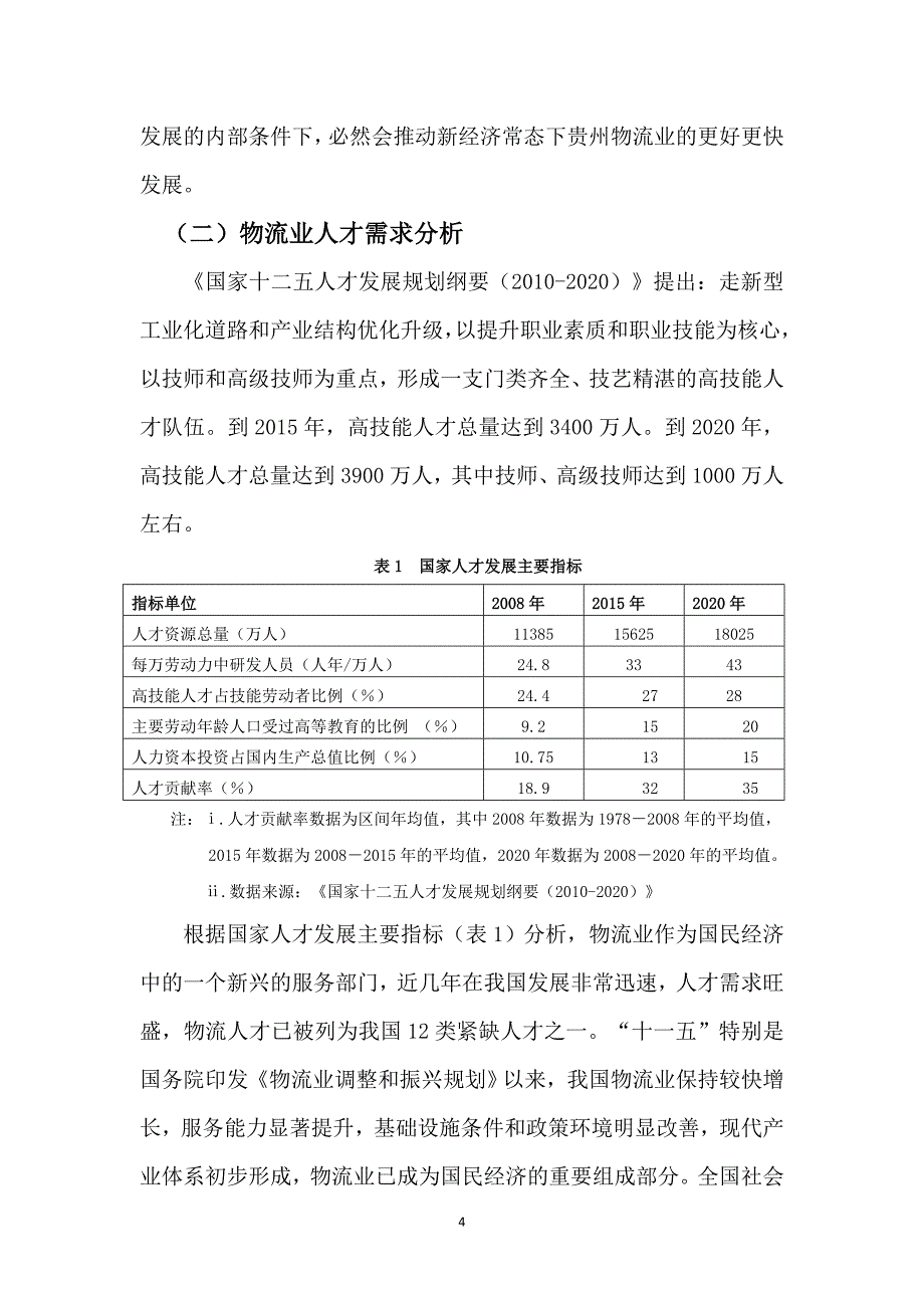 物流管理专业建设与发展规划.docx_第4页