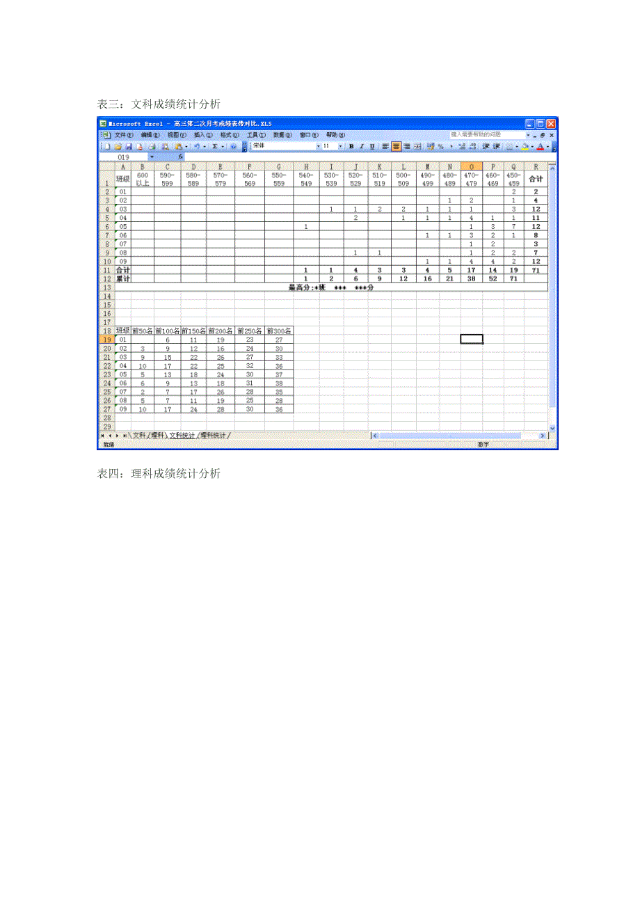 月考成绩表及分析_第2页