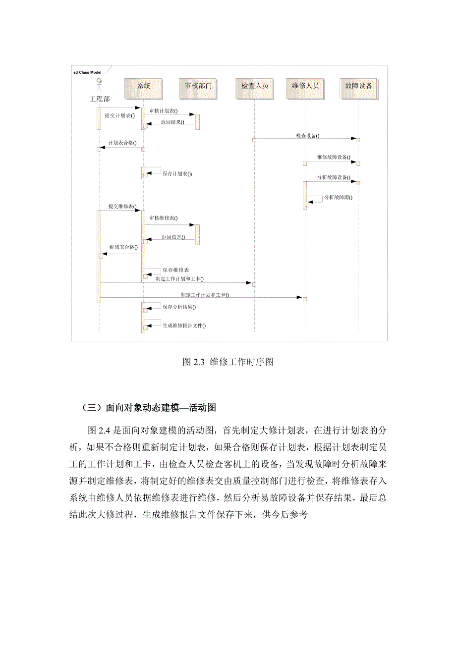 航空维修管理系统设计说明书_第4页