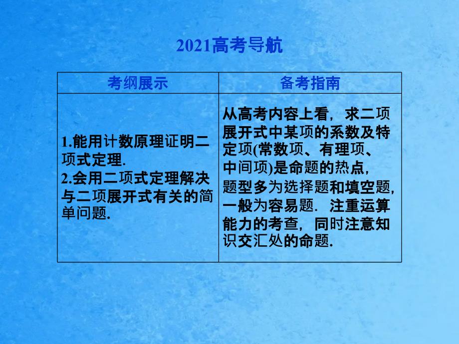 优化方案数学人教A理一轮10.3二项式定理ppt课件_第2页