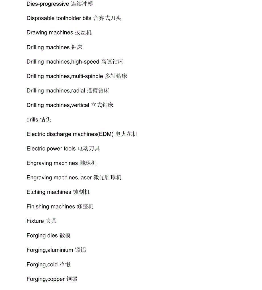 常见机床术语缩写_第4页