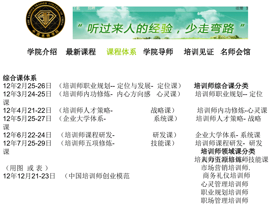 学院介绍最新课程课程体系学院导师培训见证名师会馆_第4页