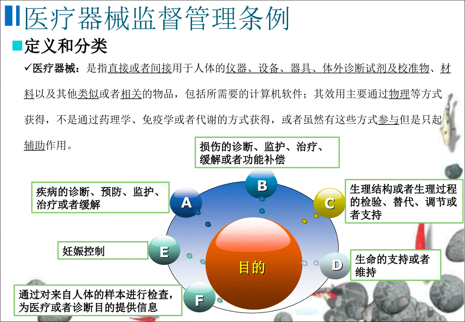 医疗器械法律法规培训系列-医疗器械监督管理条例-2018-03-22_第4页