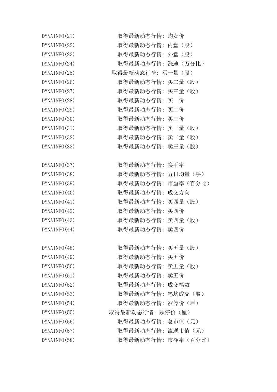 操盘手自编公式帮助.doc_第5页