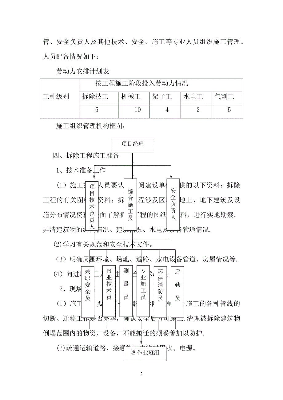 拆除工程施工方案96082_第2页