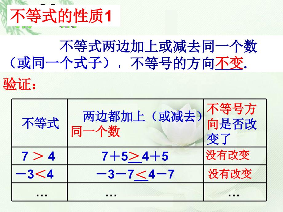 不等式的性质_第4页