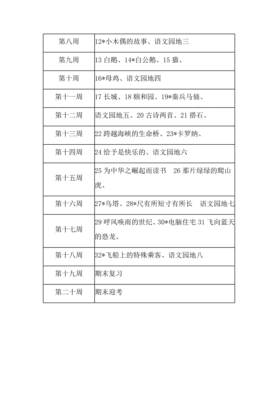 小学四年级语文上册教学计划.doc_第3页