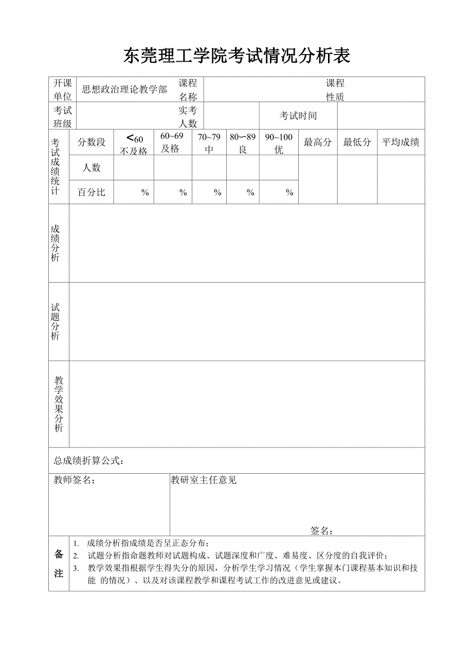 课程考核情况统计分析表_第1页