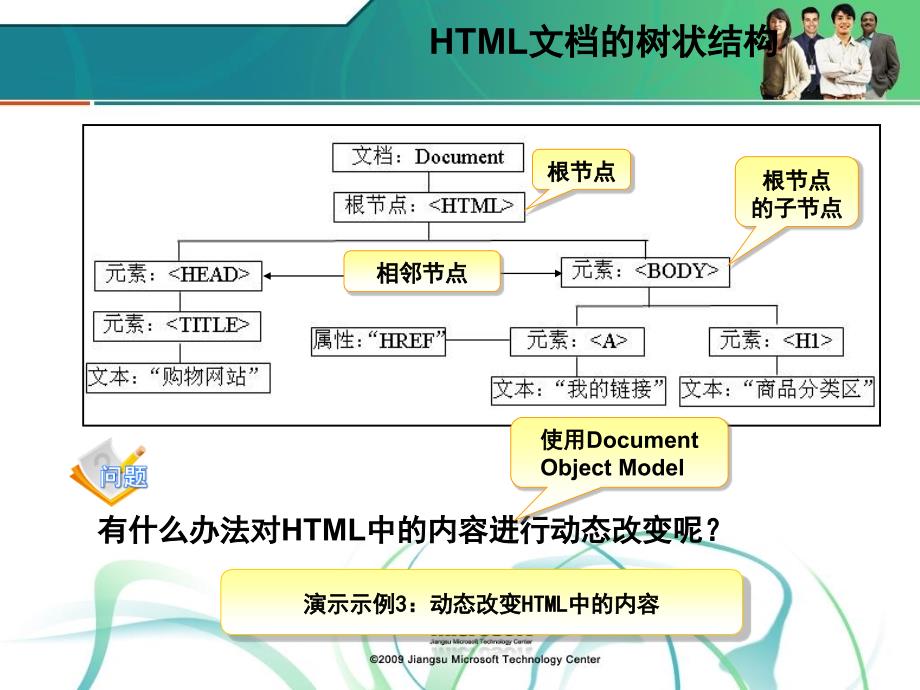 Windows对象课件_第4页