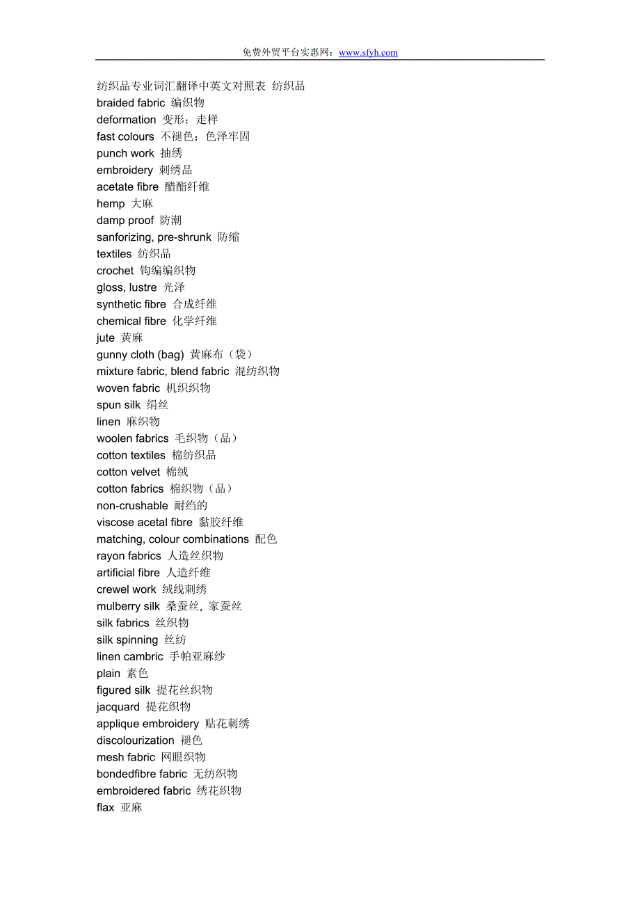 纺织品外贸英语词汇翻译.doc_第1页