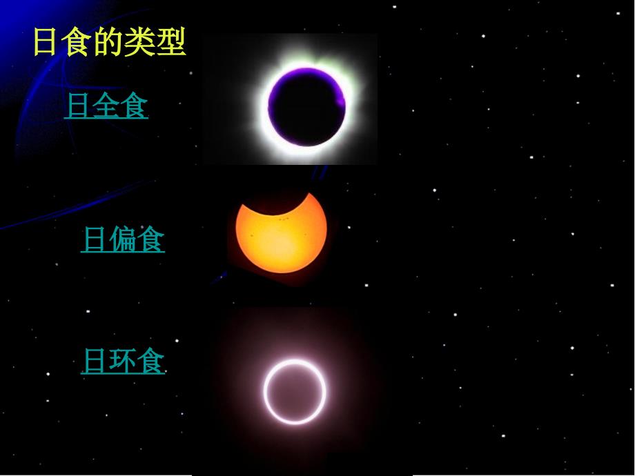 教科版科学六年级下册日食和月食_第2页