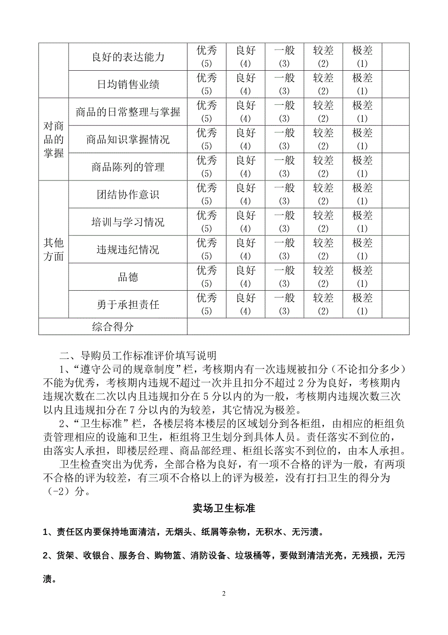 1、导购员晋级评价标准_第2页