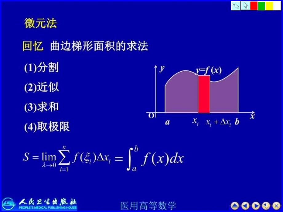 最新定积分的应用95551PPT课件_第3页