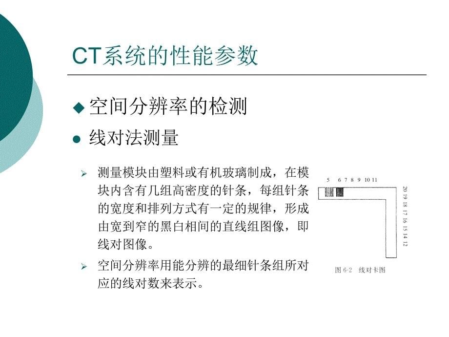 CT系统的性能参数_第5页