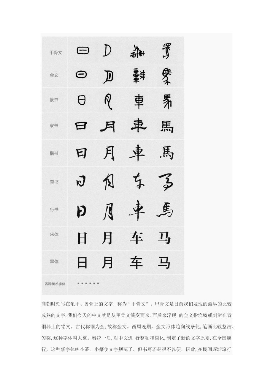 电影海报字体赏析_第2页