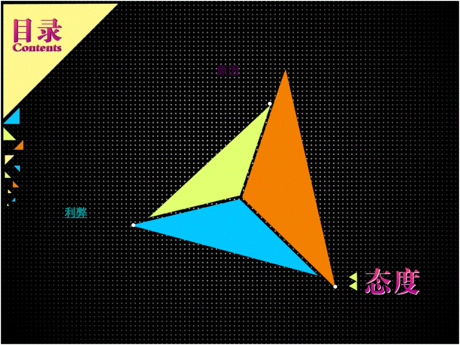 如何看待社会上的追星现象ppt课件_第3页