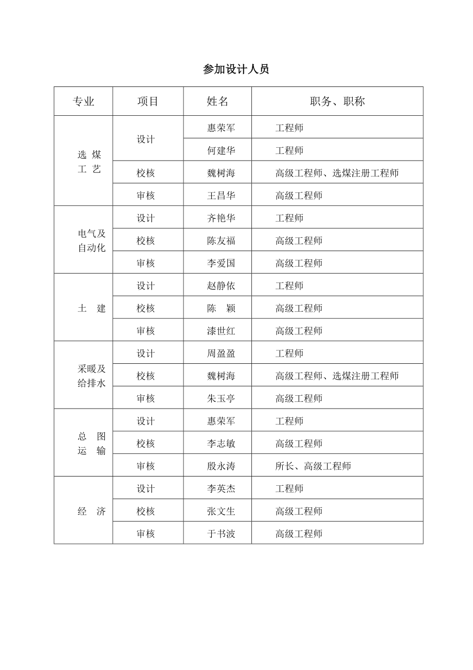 天然物产贸易有限公司拜城县梅斯布拉克选煤厂项目可行性论证报告.doc_第3页